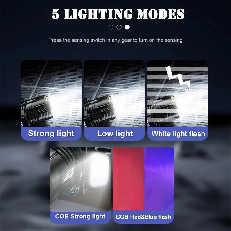 Powerful LED Headlamp Motion Sensor Headlight 18650 Rechargeable COB Head Flashlights High Power Head Lamp Fishing Headlight