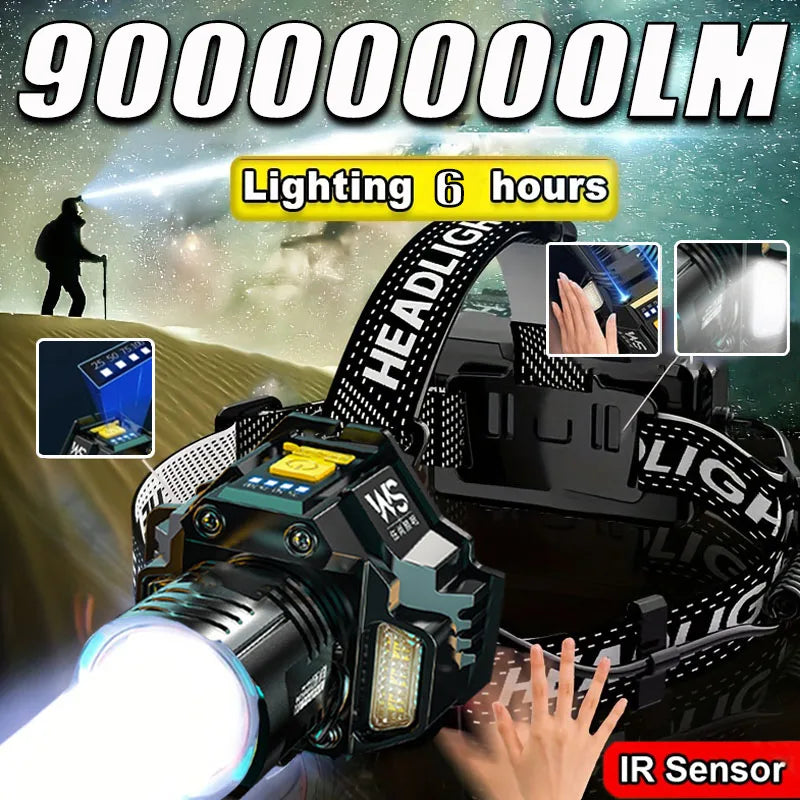 Powerful LED Headlamp Motion Sensor Headlight 18650 Rechargeable COB Head Flashlights High Power Head Lamp Fishing Headlight