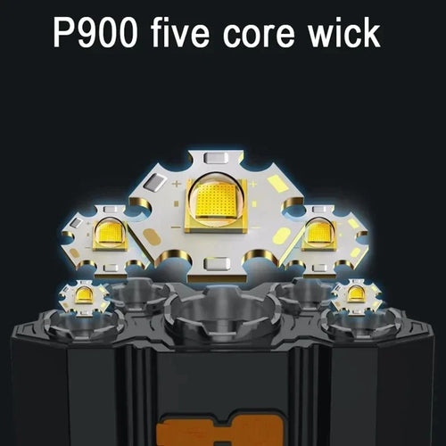 5 LED Flashlight Rechargeable with Built in Lithium Battery Strong Head Light Camping Adventure Fishing Cycling Headlamp