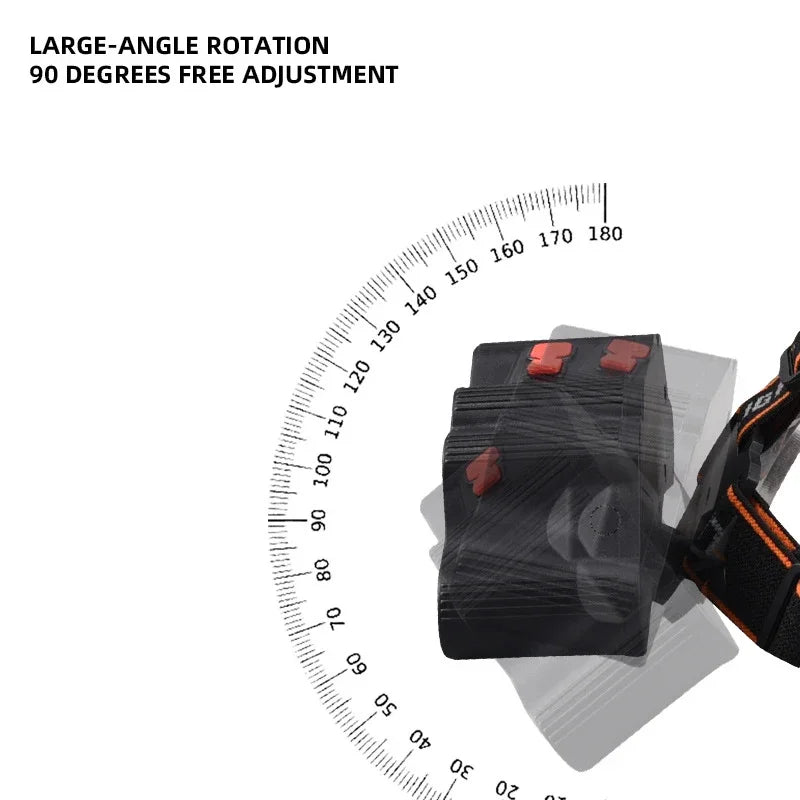 Powerful 5/11 LED Headlamp Built-in 18650 Battery USB Rechargeable Head Flashlight Outdoor Camping Fishing Headlight Lantern