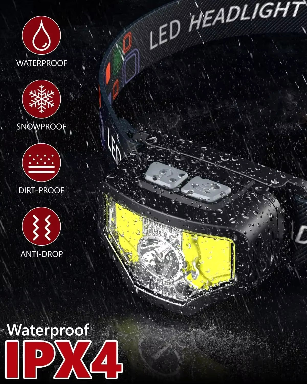 Lanternă frontală LED reîncărcabilă 1200 lumeni, cu senzor de mișcare, impermeabilă – pentru camping, pescuit și alergare